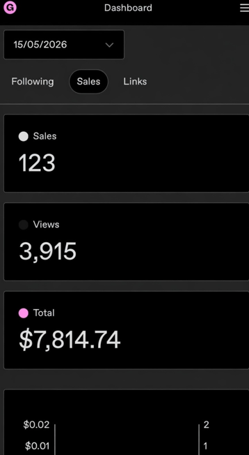 Mobile dashboard showing $7,814.74 in digital product sales